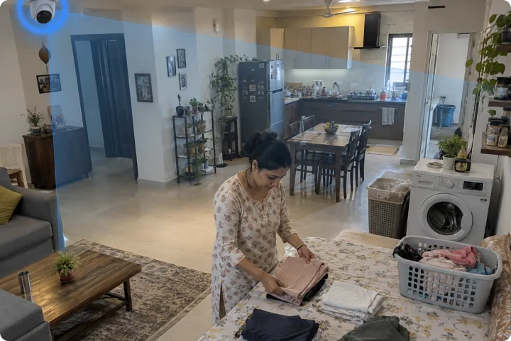 Household task recorded with external cameras