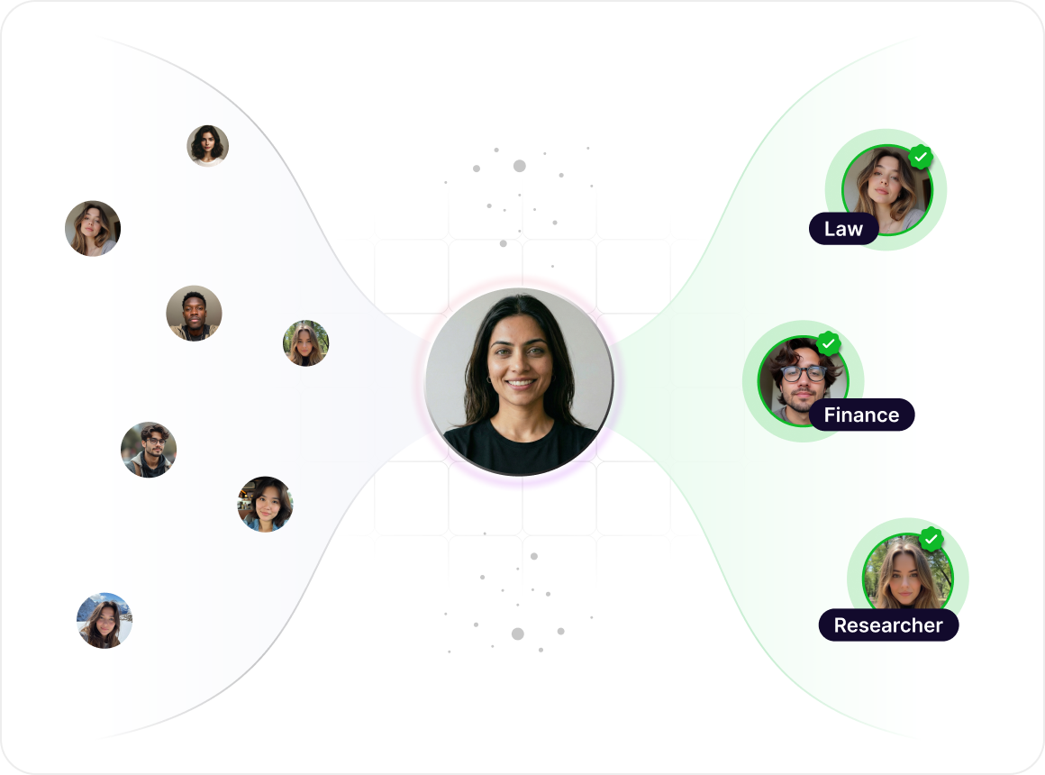 SAIRA-powered expert matching